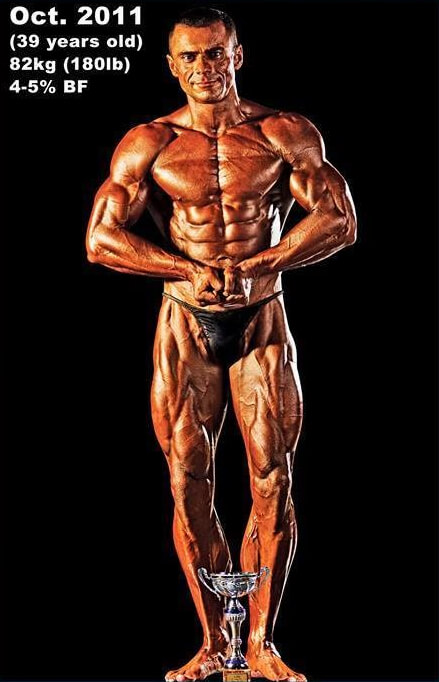 Before and After Gymzilla Tribe Ultimate Upper Body Program from Sasa Dimitrijevic